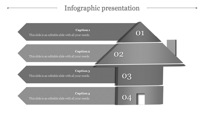 Infographic slide depicting a house structure with four labeled sections for captions and descriptions.