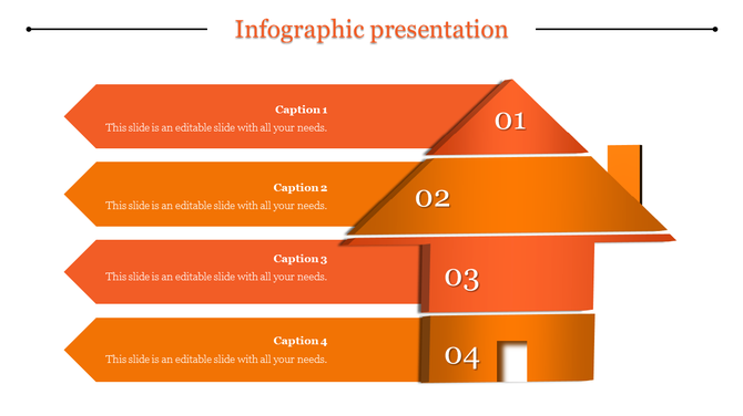 Orange infographic with arrows pointing downward and a house shape formed by the arrows, with numbers 01 to 04.