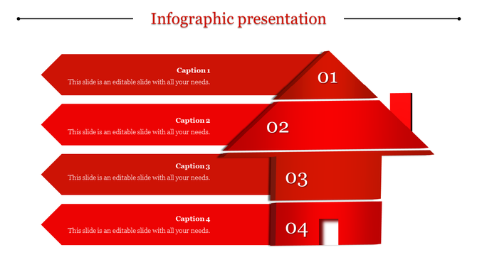 Red infographic with arrows pointing downward and a house shape formed by the arrows, with numbers 01 to 04.