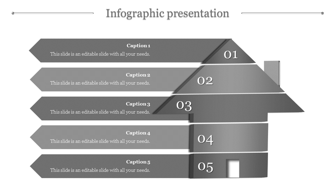Grayscale infographic with five arrow shaped segments forming a house, numbered 01 to 05 with captions.