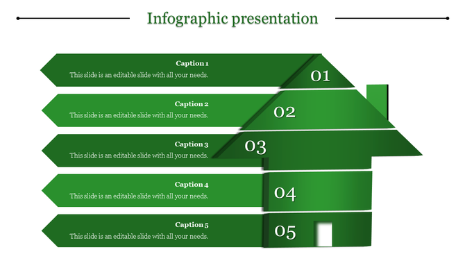 Infographic presentation slide in the form of a greenhouse divided into five segments with captions.