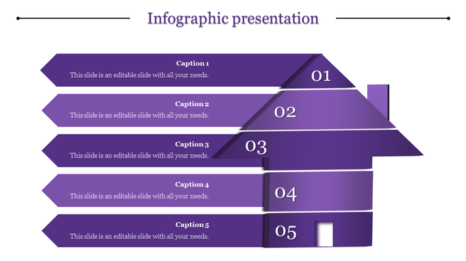 Infographic slide with a house design, divided into five horizontal purple sections, each labeled with a number from 01 to 05.
