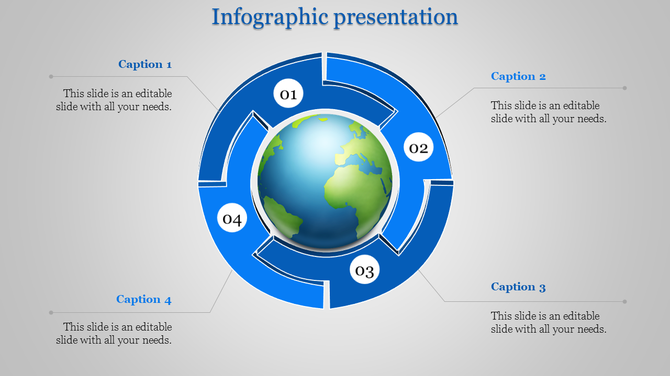 Blue circular infographic with four sections labeled 01 to 04, featuring a globe in the center and captions around.