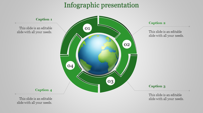 Circular infographic template featuring a globe at the center and four green segments with captions for content.