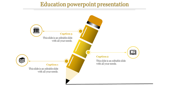 Infographic slide with a large yellow pencil, three labeled sections, and circular icons representing various aspects of education.