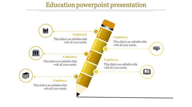 Yellow themed education slide showcasing a pencil and five learning related icons with captions.
