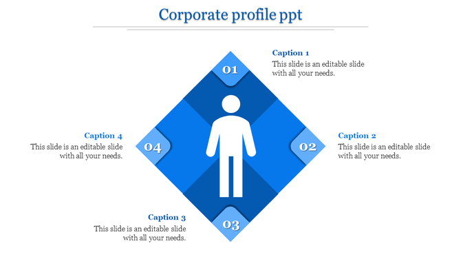 Corporate profile infographic featuring a blue diamond layout with a person icon in the center and four labeled sections.