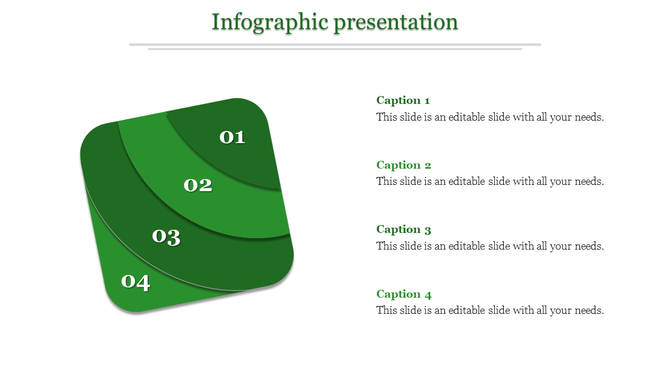 PowerPoint slide featuring four layered green sections with numbered labels for an infographic presentation.