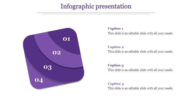Infographic presentation slide featuring a layered purple design with four numbered sections and captions.