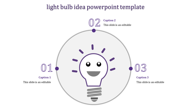 Light bulb design PowerPoint template with sections for each numbered idea.