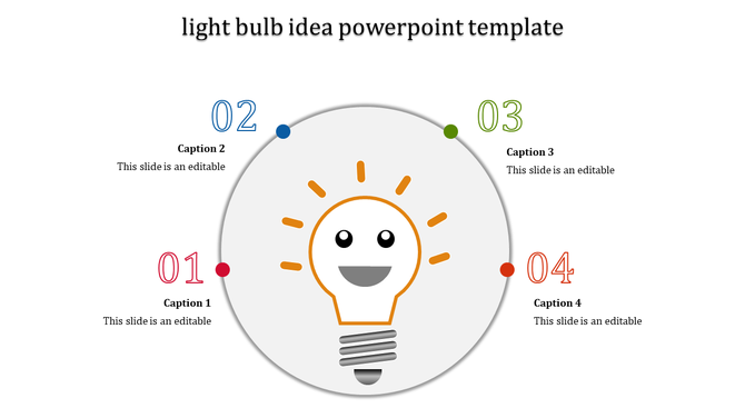 A smiling light bulb in the center, surrounded by four steps labeled with captions in red, blue, green, and orange.