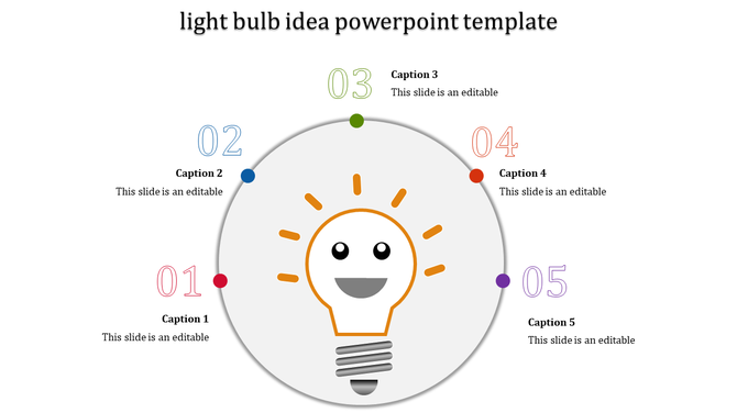 Idea generation infographic featuring a cartoon style light bulb in a circular layout with five numbered captions.