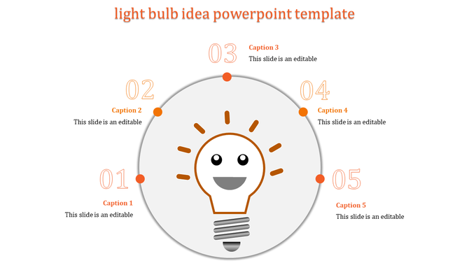 Infographic with a central smiling light bulb and five orange step numbers distributed evenly around a circular layout.