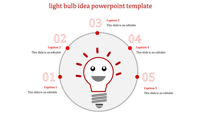 Light bulb graphic with five numbered sections surrounding it, each containing captions.