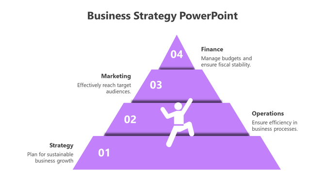 Monochrome business strategy infographic showing a four-step pyramid with a human figure ascending. 