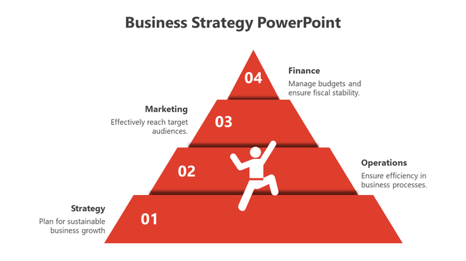 Business strategy PowerPoint template showing a pyramid structure with Strategy, Operations, Marketing, and Finance.