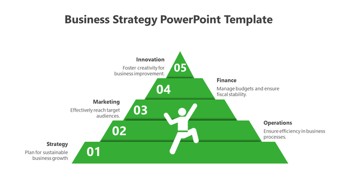 Green five-step pyramid infographic illustrating business strategy progression with an ascending figure icon.