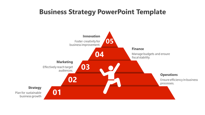 Red five-layered pyramid infographic showing business strategy levels, with a climbing figure on the third step.