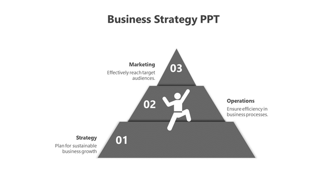 Five-layered pyramid infographic illustrating business strategy levels, with a climbing figure on the third step.