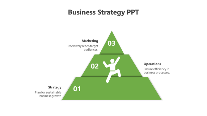 Green themed business strategy PowerPoint with a pyramid structure showing strategy, operations, and marketing sections.