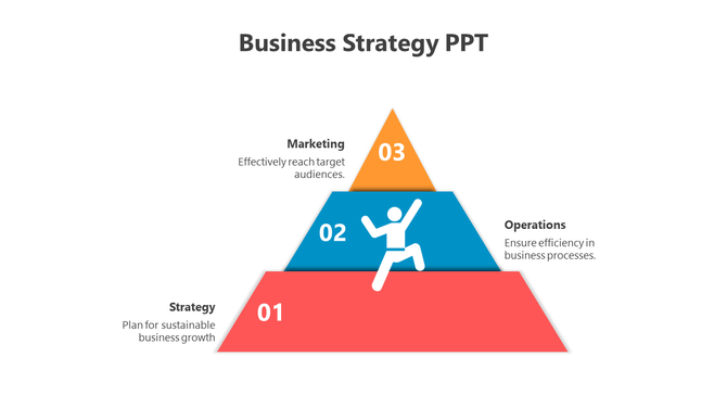 Business strategy PPT slide featuring a three layer pyramid with marketing, operations, and strategy labeled for growth.