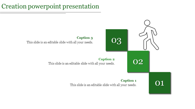 PowerPoint slide with four green boxes labeled with numbers 01, 02, 03, and 04, and a person icon walking up the steps.
