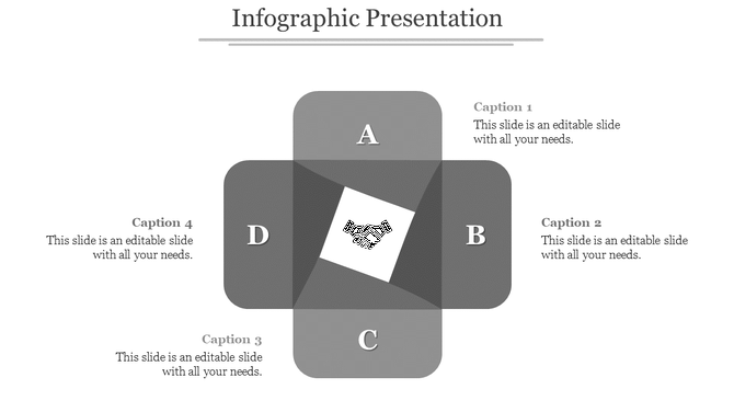 An infographic slide with a central square with an icon and four surrounding gray squares labeled A, B, C, and D. 