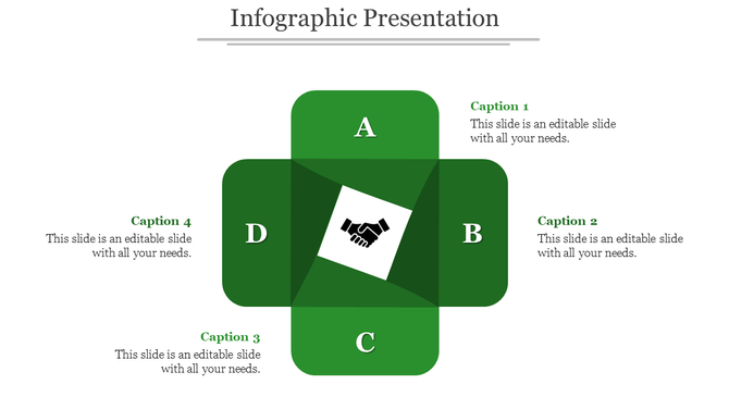 Infographic with a square layout featuring four green segments labeled A to D, and a handshake icon in the center.
