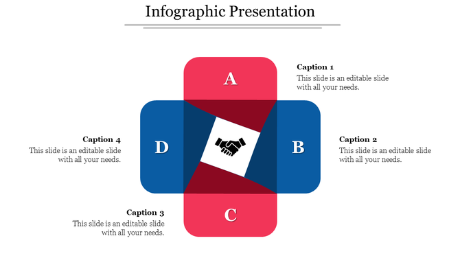 Infographic with a square layout featuring red and blue quadrants labeled A to D and a handshake icon at the center.