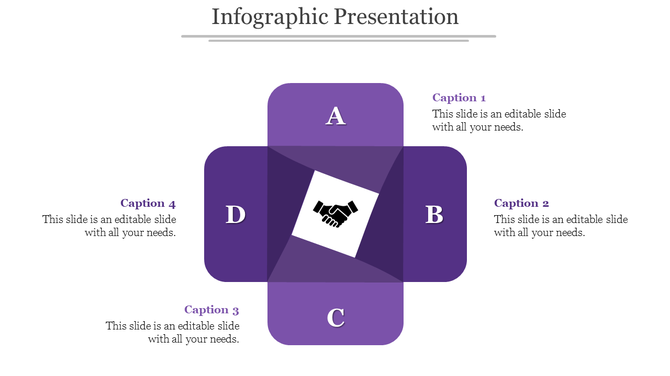 An infographic slide with a central square with an icon and four surrounding purple squares labeled A, B, C, and D. 