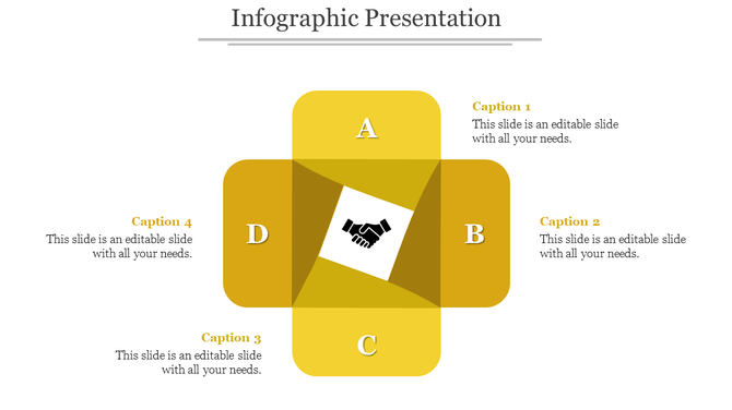 An infographic slide with a central square with an icon and four surrounding yellow squares labeled A, B, C, and D. 