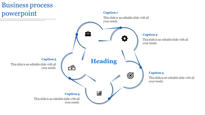 Business process PowerPoint slide with five sections connected in a circular design, including a central heading with icons.