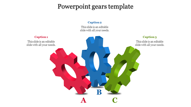 Three interlocking 3D gears in red, blue, and green, aligned diagonally with captions above and labeled A, B, C below.
