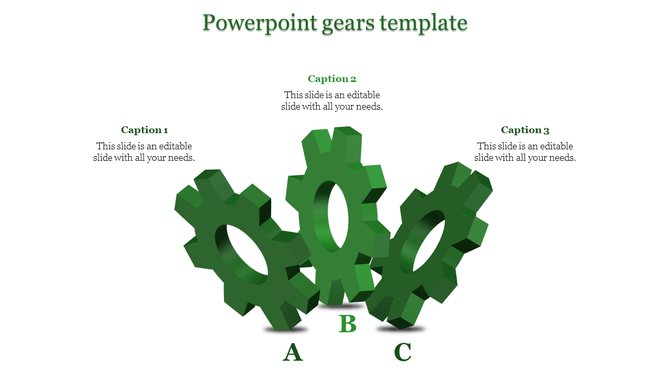 Three interlocking green 3D gears arranged in perspective view with captions above, on a white background.