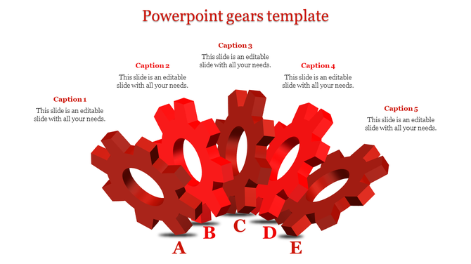 Red 3D gears arranged in a staggered layout with five captions surrounding them on a white background.