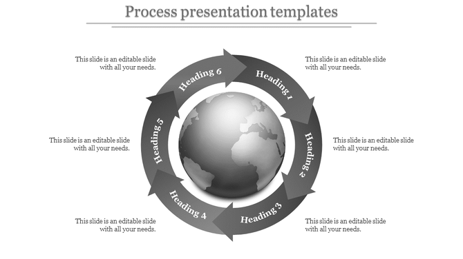 Six step process diagram with gray circular arrows and a globe at the center, emphasizing global workflow.