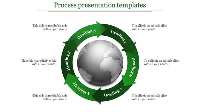 Process cycle diagram with a 3D globe in the center, featuring six green arrows forming a loop in a white backdrop.