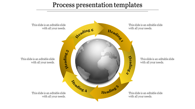 Process presentation template with circular arrows around a globe labeled Heading 1 to 6, with placeholders.