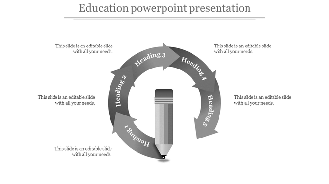 Education slide in black and white showcasing a circular process flow with five labeled steps around a shaded pencil.