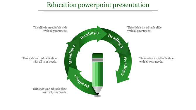 Education PPT slide with a green pencil in the center with five sections around it, each with a heading and text. 