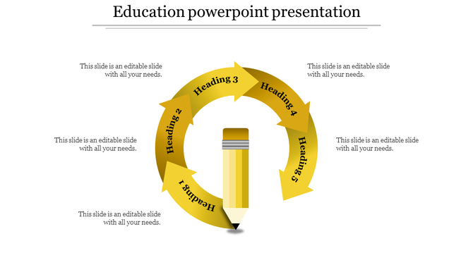 Five-step educational process infographic with a yellow pencil in the center and a golden circular arrow displaying headings.