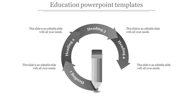 Education process diagram with a grayscale looping arrow encircling a central pencil, indicating four learning steps.