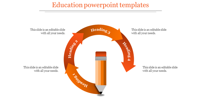 PowerPoint template for education featuring a pencil and four steps in an orange circular diagram labeled with headings.