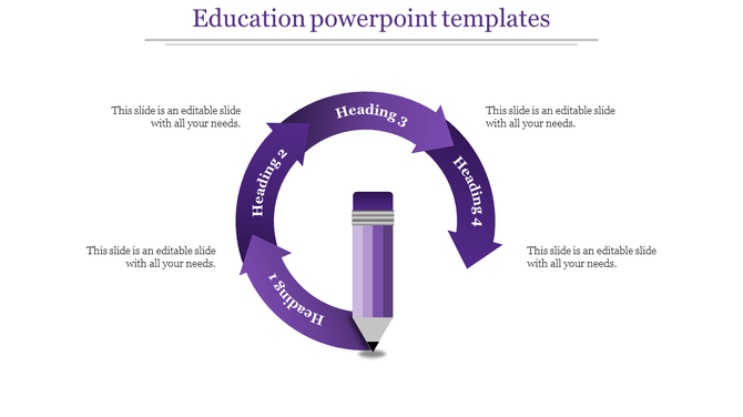 Infographic featuring a purple pencil surrounded by four arrows in a circular layout, representing different headings.