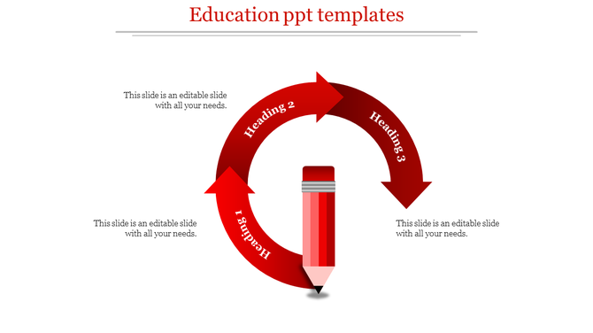 Education template depicting a red learning cycle with a central pencil and a looping arrow indicating three main steps.