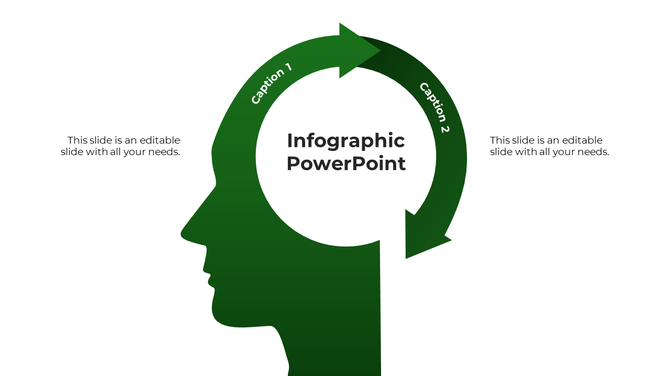 Infographic PowerPoint slide with circular green arrows around a profile and captions.
