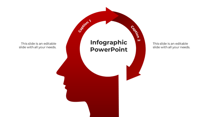 Infographic PowerPoint slide with a circular red arrow around a profile and captions.