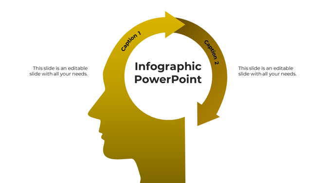 Silhouette of a head with two yellow circular arrows and captions on both sides, in a simple infographic layout.