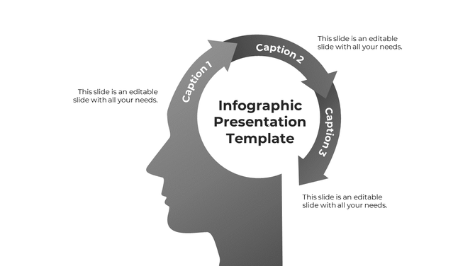 Infographic PowerPoint slide with three captions connected by arrows around a gray head icon.