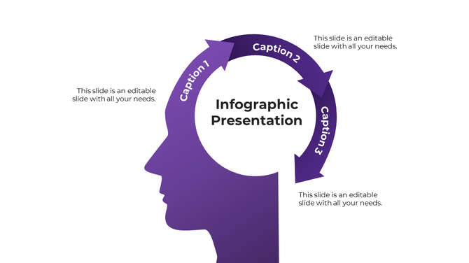Infographic PowerPoint slide with three captions connected by arrows around a purple head icon.